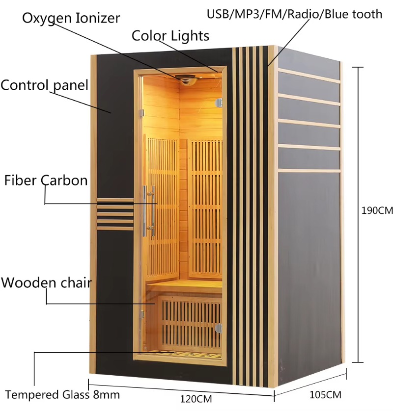 Selimut sauna elektrik, pemana - Sauna Blanket Infrared ulasan dan harga