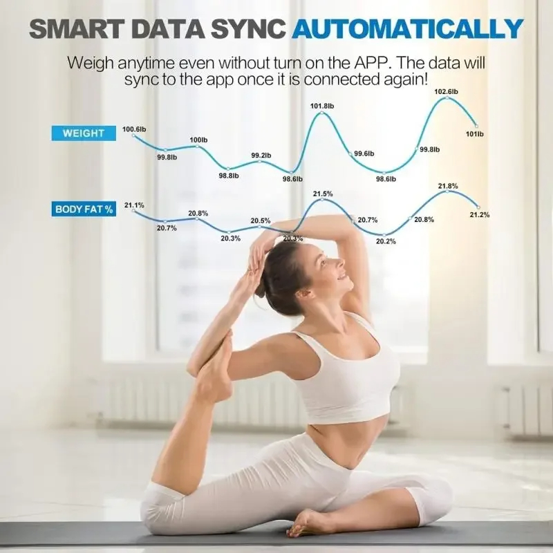 Timbangan berat badan Digital  - Digital Body Weight Scale ulasan dan harga