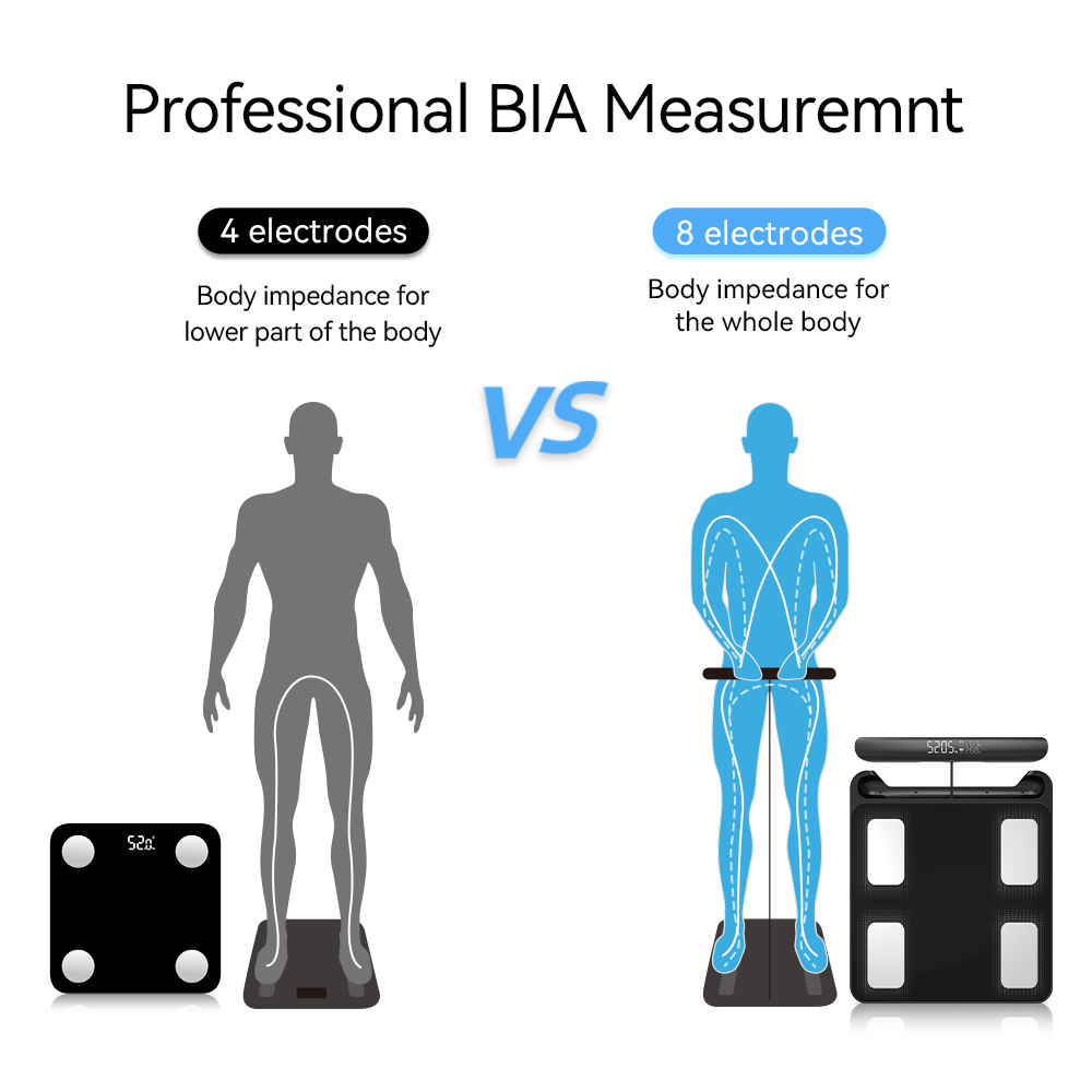Timbangan Pintar untuk Berat B - Digital Body Weight Scale ulasan dan harga