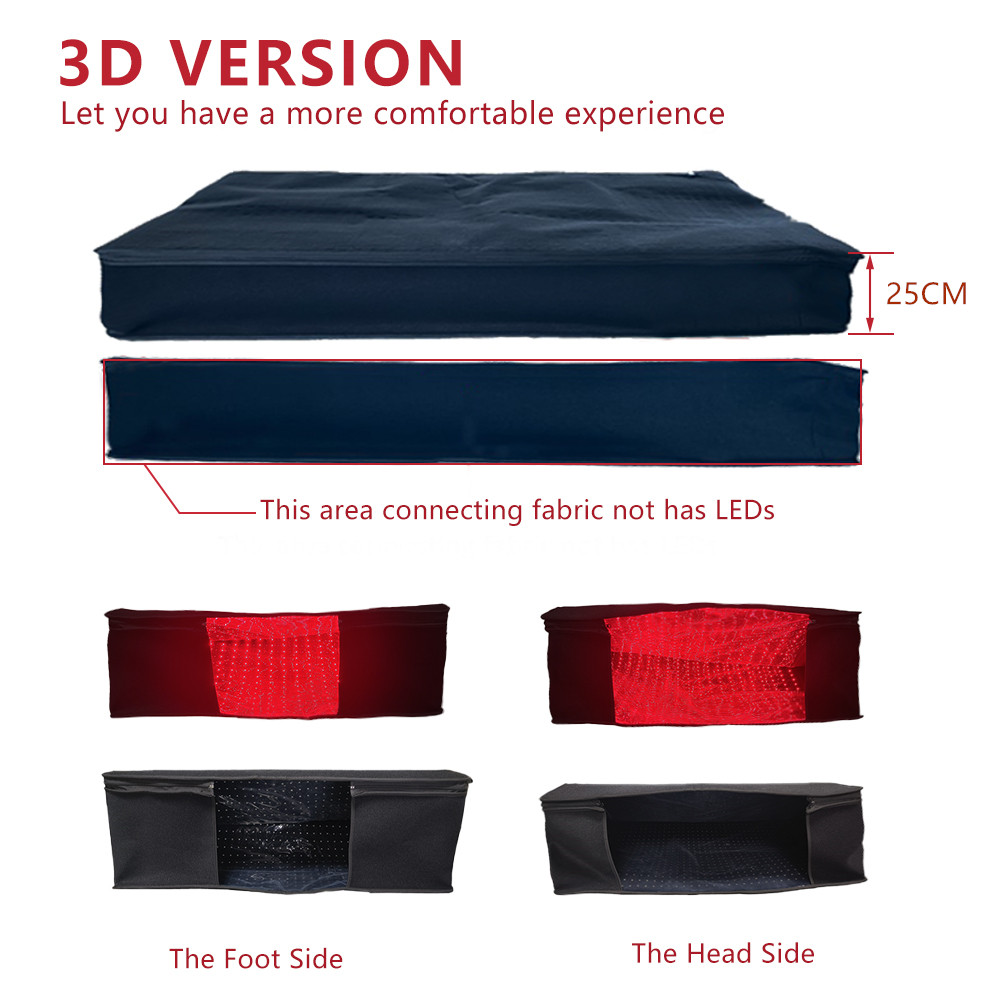 Selimut Sauna Inframerah dan C - Sauna Blanket Infrared ulasan dan harga