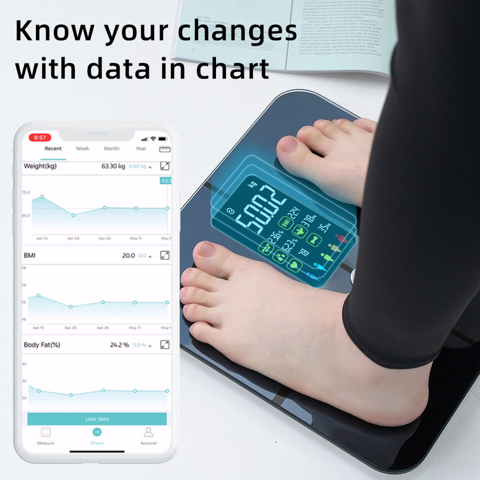 Timbangan Kamar Mandi Digital  - Digital Body Weight Scale ulasan dan harga