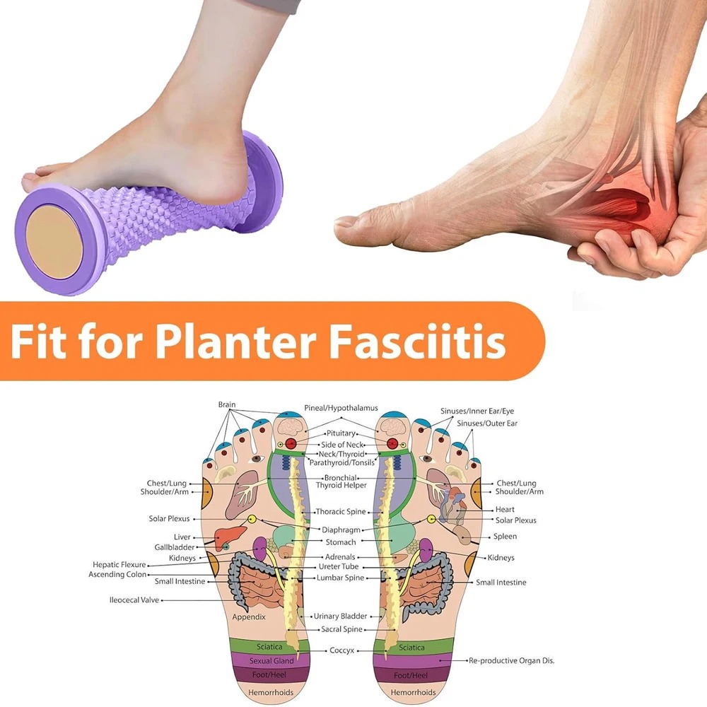 Rol Pijat Kaki Ergonomis Bahan - Reflexology Foot Roller ulasan dan harga